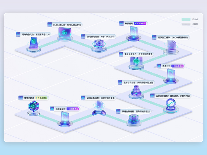 量子教育AI智慧课-员工收获