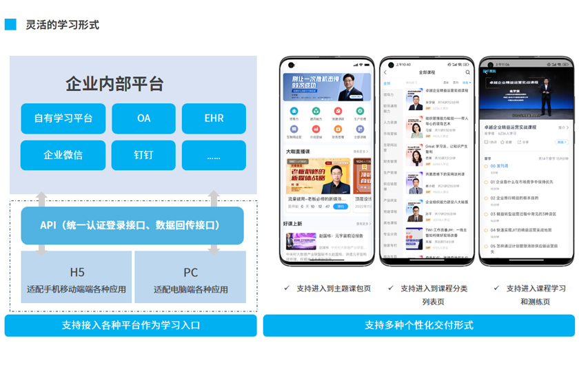 企业学习平台灵活的学习形式