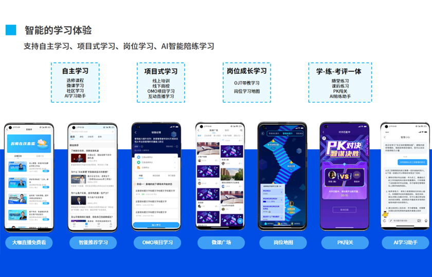 数字化学习工具功能全景图
