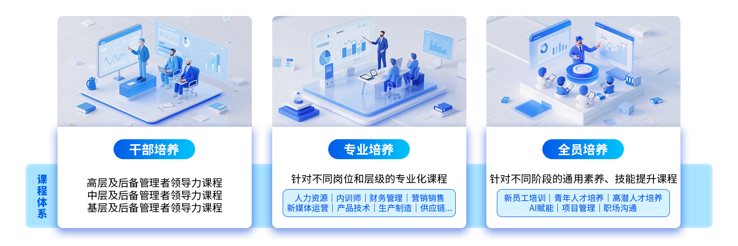 量子教育优质内容产品全景图