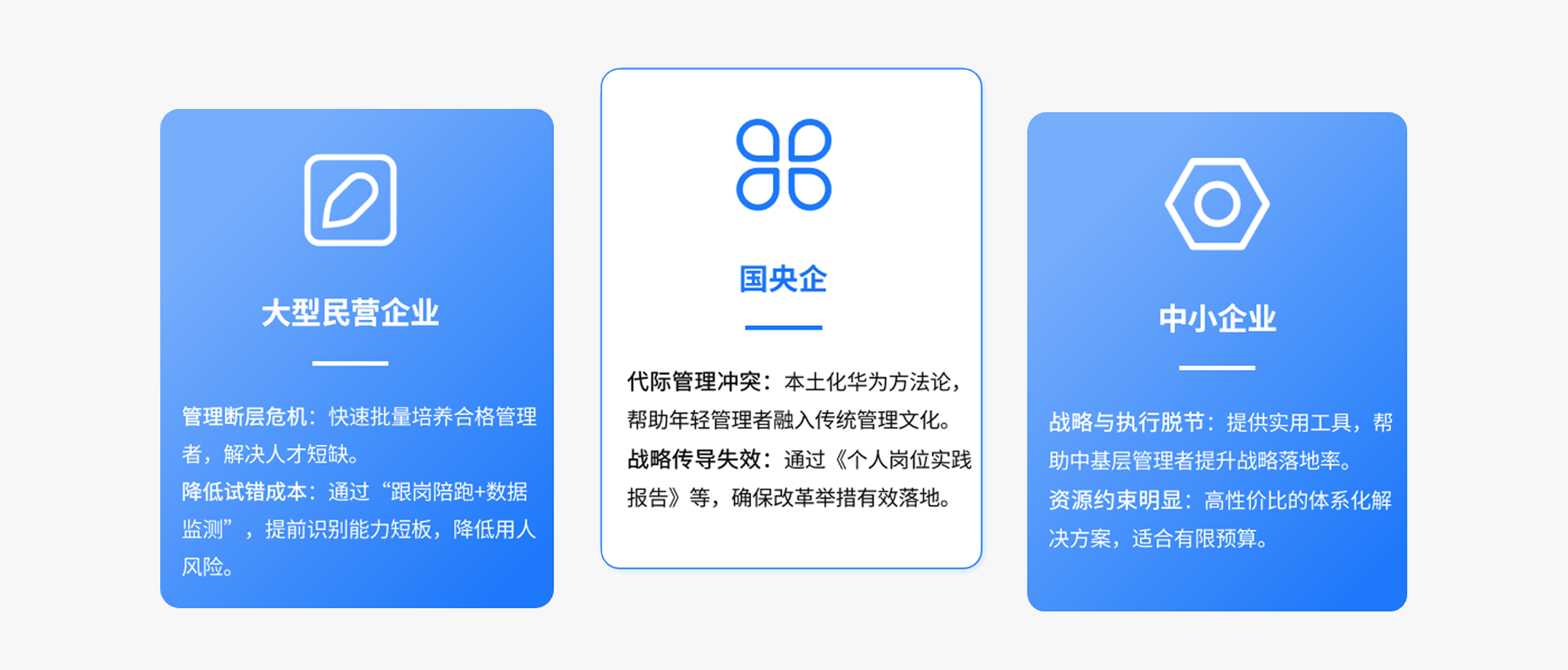华为干部四力·新经理90天转身项目解决企业难题